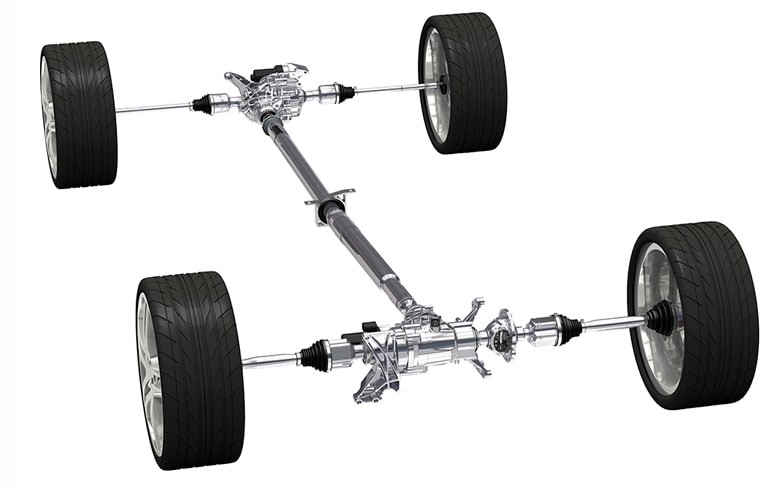 Efficient ActiveConnect all-wheel drive systems
