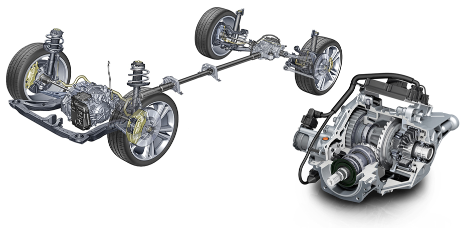 GKN Twinster AWD system