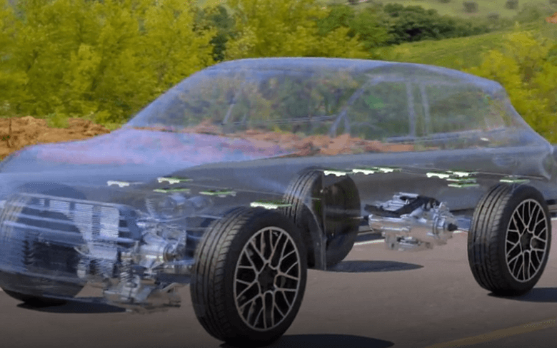 GKN Automotive | Insights