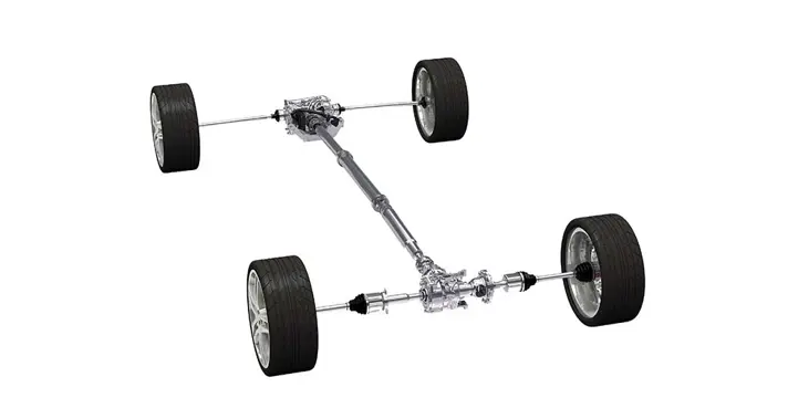 AWD systems banner.jpg (1)